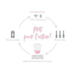 Analyseur D'Eau Connecté - BWT ICO Station Chlore 7 Analyseur D'Eau Connecté - BWT ICO Station Chlore -Piscine Pas Cher Boutique img 1137 04 1080