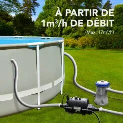 Rechauffeur Piscine - Hors Sol - Nano 3kW - Mono - Elecro -Piscine Pas Cher Boutique img 1412 05 1080